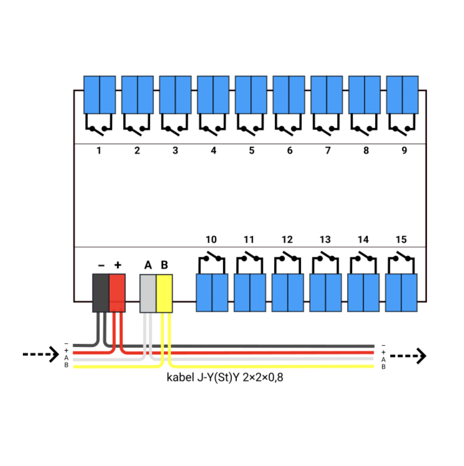 ioRELAY - 3